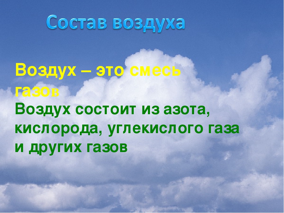 Про воздух 2 класс. Презентация на тему воздух. Воздух для презентации. Что такое воздух 3 класс окружающий мир. Доклад про воздух.