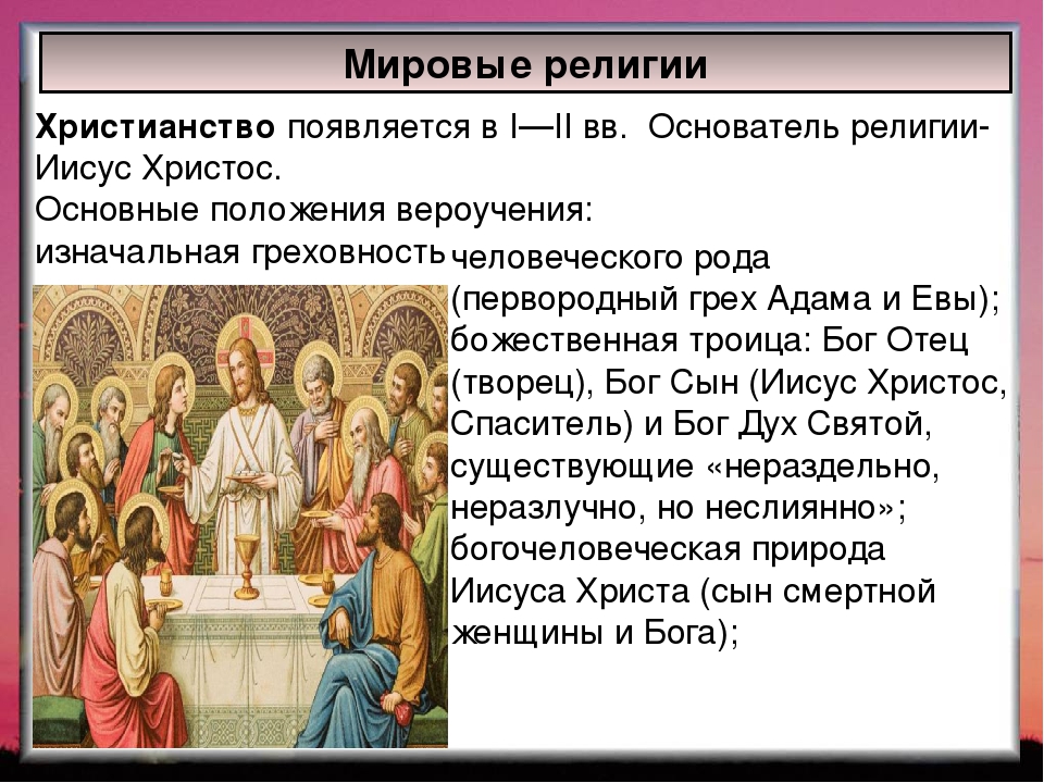 Что такое православие простыми словами кратко. Мировые религии христианство. Христианство кратко. Христианство презентация.