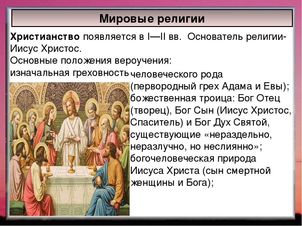 5 вероисповеданий. Христианство религия. Мировые религии христианство. Христианство кратко о религии. Христианство кратко.