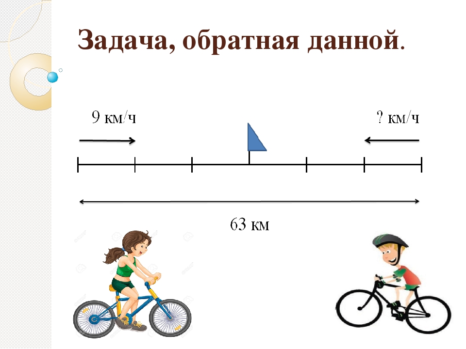 Задача обратная данной 2. Обратная задача. Решение задачи обратной данной. Составить задачу обратную данной. Задачи обратные данной 4 класс.