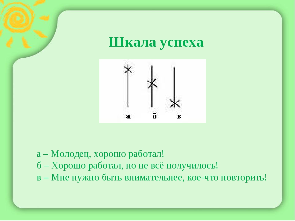 Шкала самооценки. Шкала успеха на уроке. Шкала самооценки для начальной школы. Шкала самооценки 1 класс. Шкала самооценки на уроке.