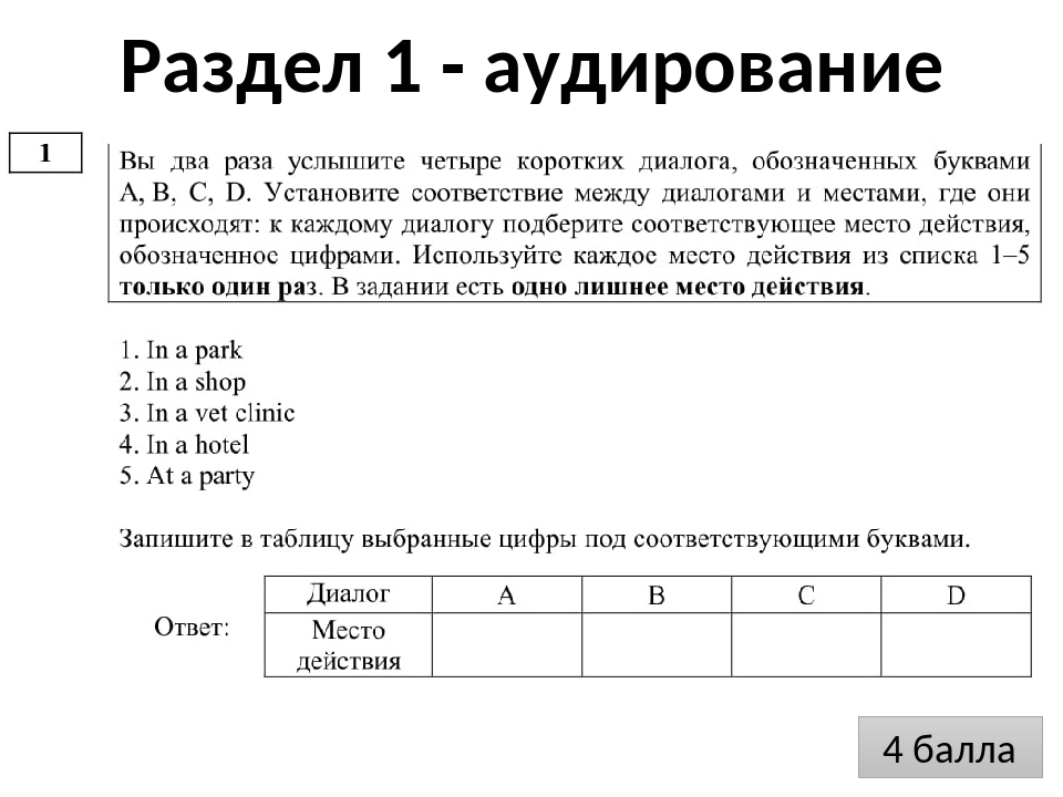 Тест задания 4 огэ русский. Задания по аудированию. Аудирование по английскому. ОГЭ по английскому аудирование. Задания по аудированию английский язык.