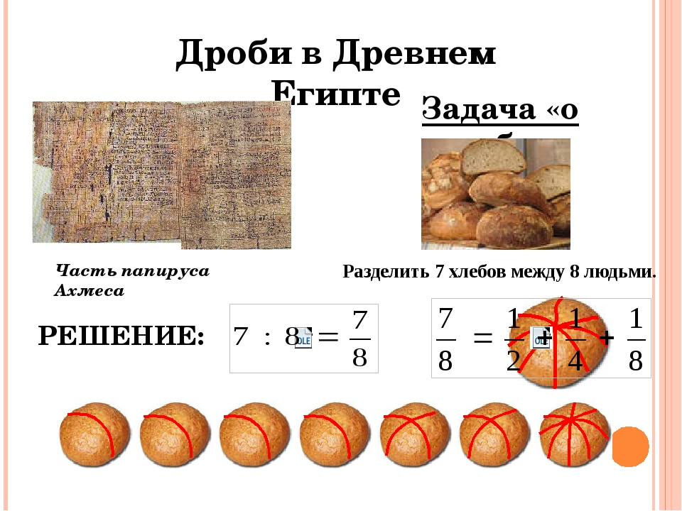 Тесто дробь. Аликвотные дроби в древнем Египте. Разделить 7 хлебов между 8 людьми. Рисунок дроби в жизни человека. Задачи древнего Египта с дробями.