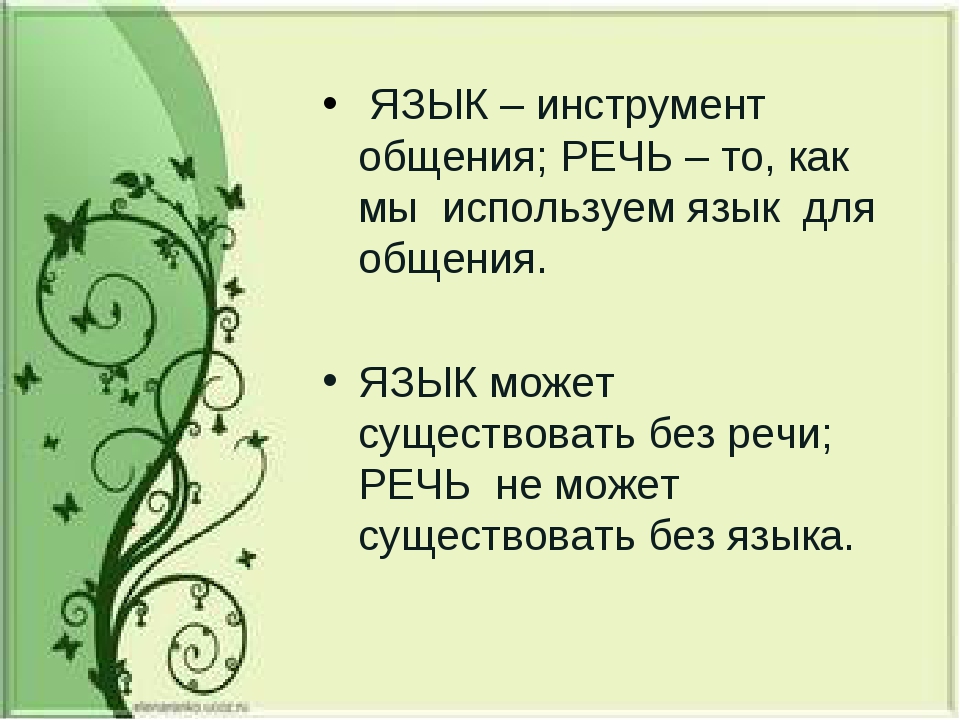 Презентация русский язык 4 класс повторение язык и речь