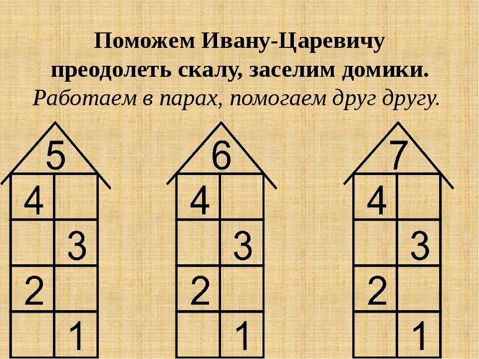 Заселяем домики. Состав числа заселяем домики. Заселяем домики состав числа 5. Засели числа в домики математика 1 класс. Засели домики состав числа.