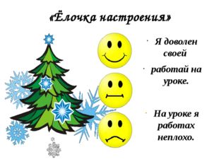 «Ёлочка настроения» Я доволен своей работай на уроке. На уроке я работах непл