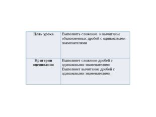 Цель урока Выполнять сложение и вычитание обыкновенных дробей с одинаковыми з