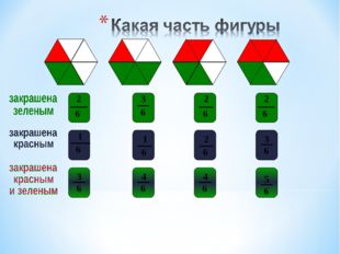 1. Дробь, в которой числитель меньше знаменателя 2. Дробь, в которой числител