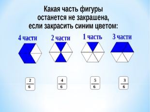 1. Дробь, в которой числитель меньше знаменателя 2. Дробь, в которой числител