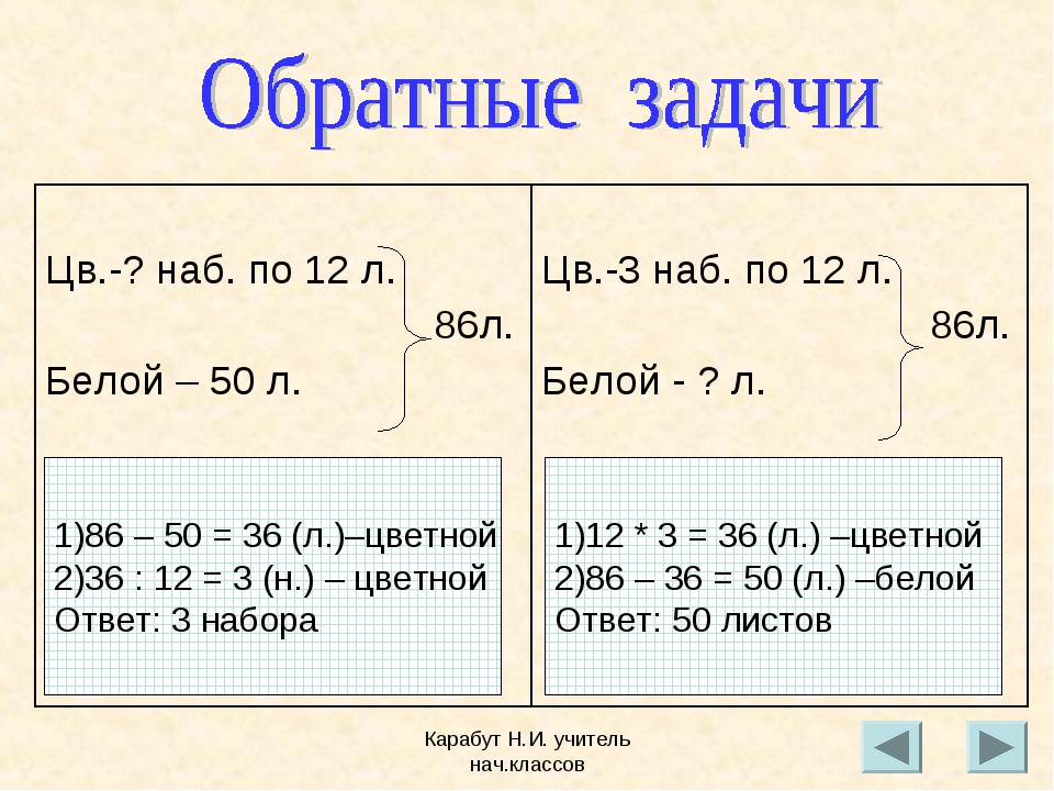 Взаимно обратные задачи 2 класс презентация перспектива