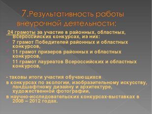 24 грамоты за участие в районных, областных, Всероссийских конкурсах, из них