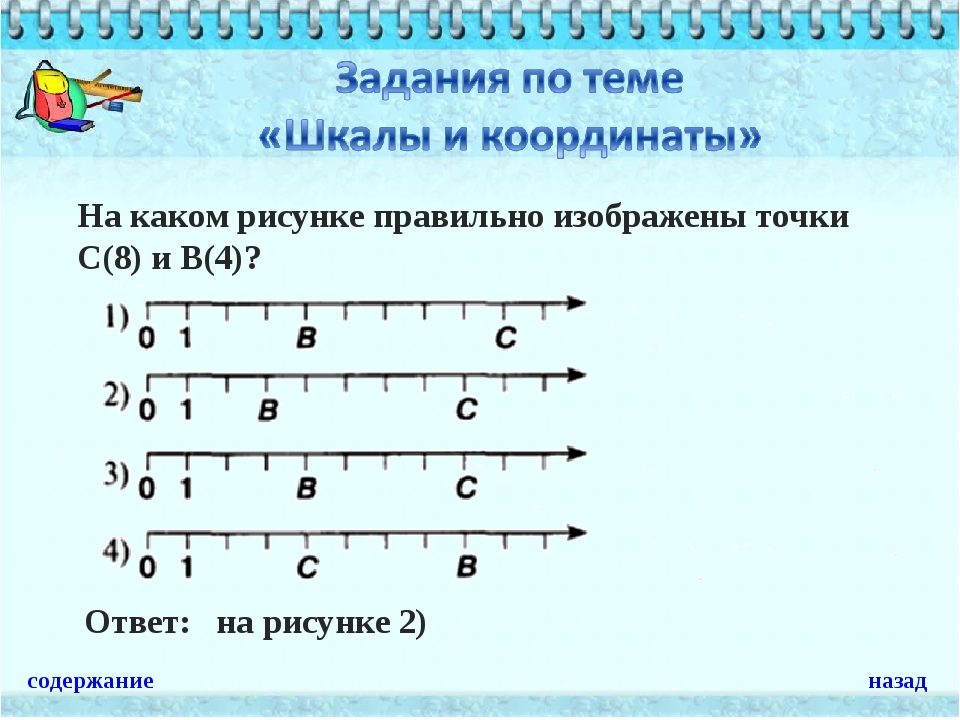 На каком рисунке правильно изображен. Шкалы и координаты задания. Шкала координатный Луч задания. Шкалы и координаты 5. Задания по теме координатный Луч 5 класс.