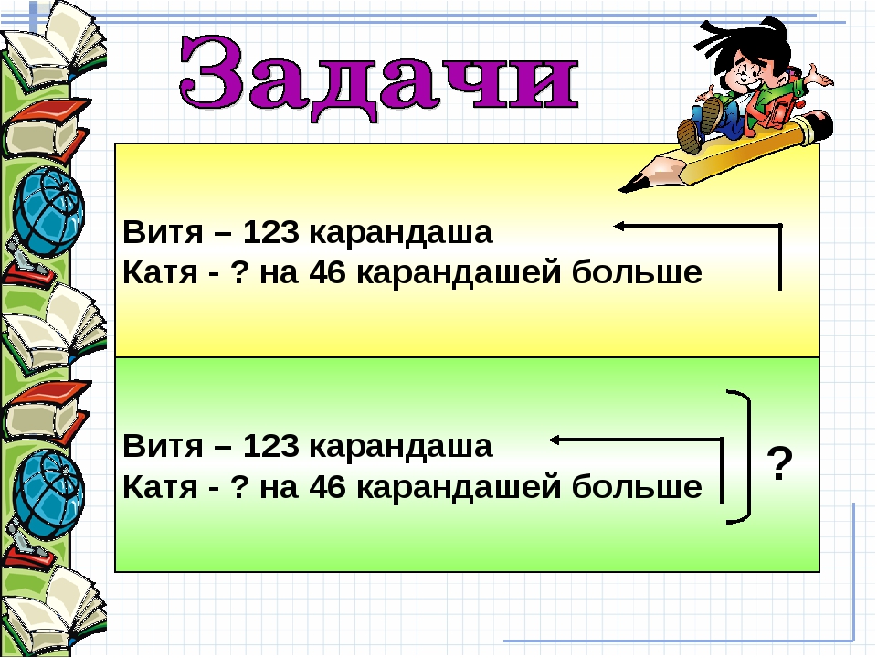 Презентация математикам 4 класс. Задачи по математике устный счет. 3 Класс устный счет по математике задачи. Устный счет 4 класс задачи. Задачи на работу устный счёт.