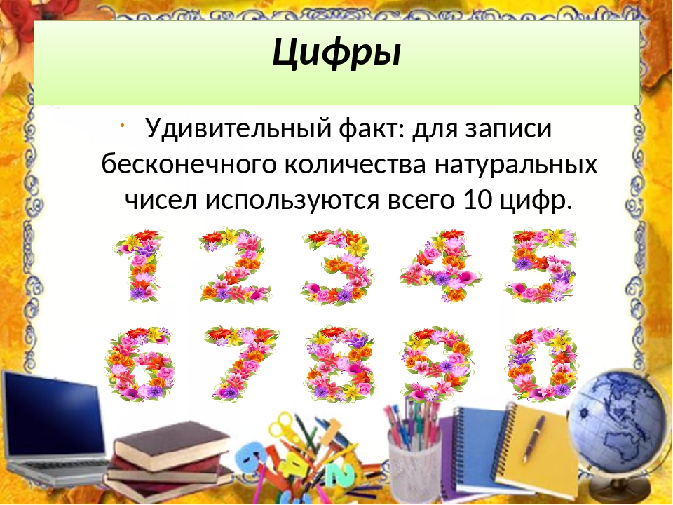 Доклад числа. Натуральные числа вокруг нас проект. Проект на тему натуральные числа вокруг нас. Картинки к проекту числа вокруг нас. Проект мир чисел вокруг нас.