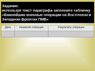 Задание: используя текст параграфа заполните табличку «Важнейшие военные опер