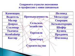 Соедините отрасли экономики и профессии с ними связанные Каменщик	 Промышлен