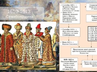 1610-1613 Семибоярщина 
