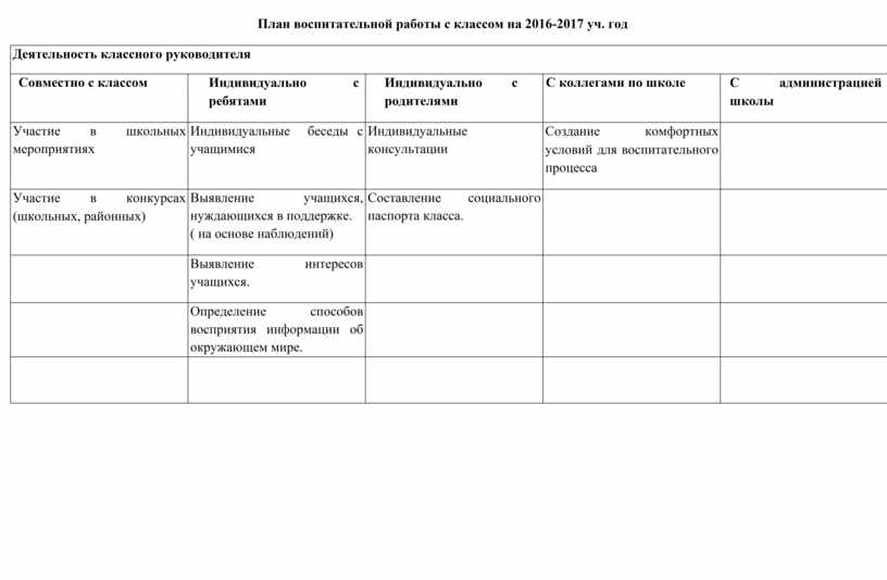 3 класс план воспитательной работы по направлениям