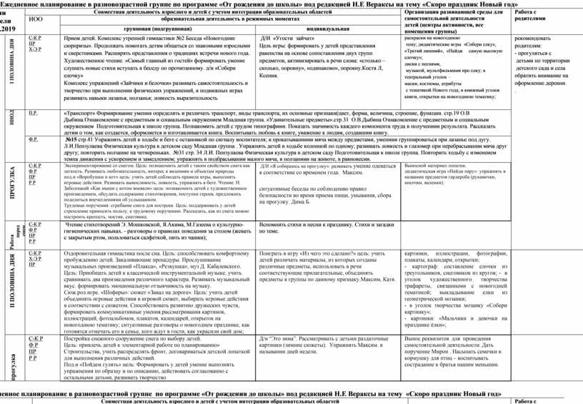 Календарный план для старшей группы по программе от рождения до школы