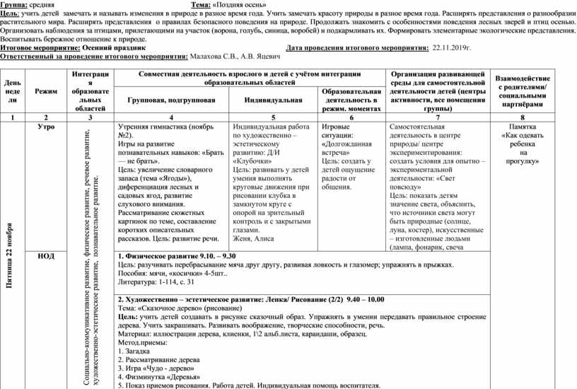 Календарный план в средней группе на тему транспорт пдд