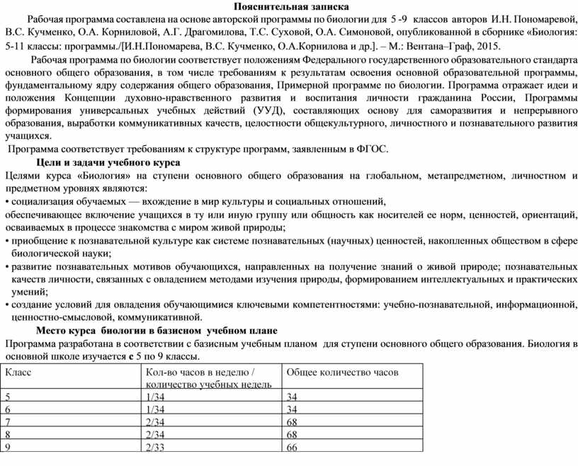 Пояснения к балансу основные средства как заполнить. Пояснительная записка к балансу. Пояснительная записка к балансу образец. Форма пояснительной Записки к договору. Пояснительная к балансу образец 2023.