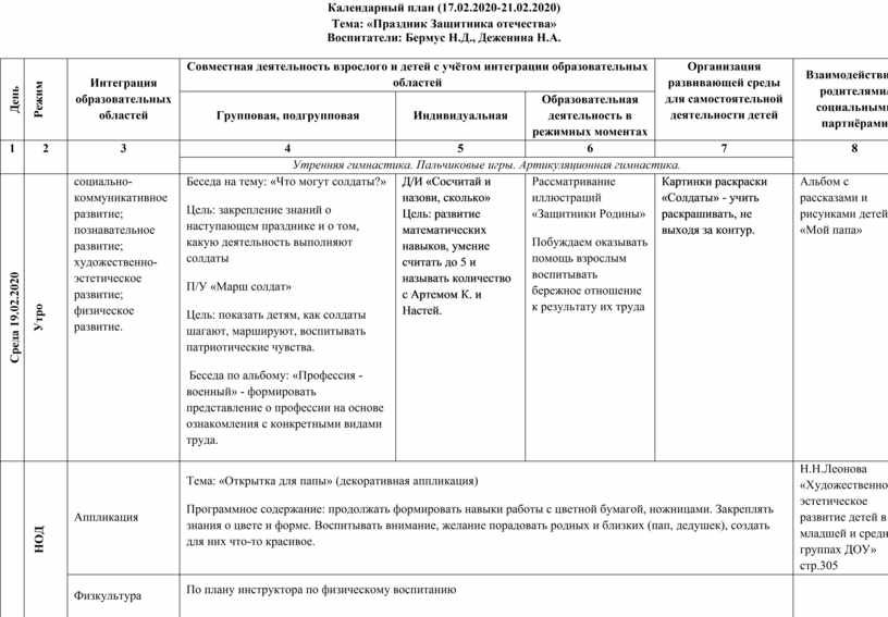 Календарный план во второй младшей группе на каждый день на май