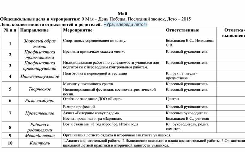 План мероприятий по организованному окончанию учебного года