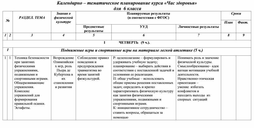 Поурочный план по 130 приказу шаблон