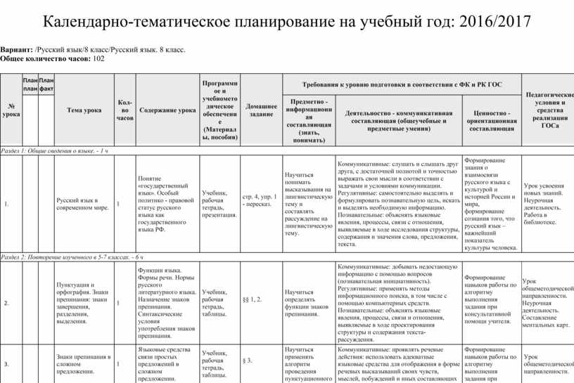 Календарно тематический план день победы средняя группа