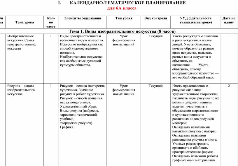 Календарный тематический план в средней группе