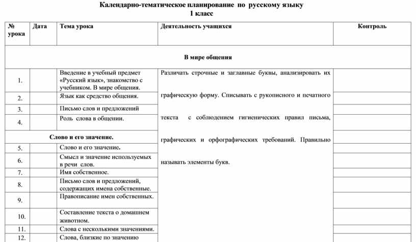 Тематическое планирование русский язык фгос. Тематический план по русскому языку 1 класс. Календарно тематический план по русскому языку 1 класс. Календарно-тематическое планирование 1 класс русский язык. Календарно-тематический план по русскому языку 5 класс.