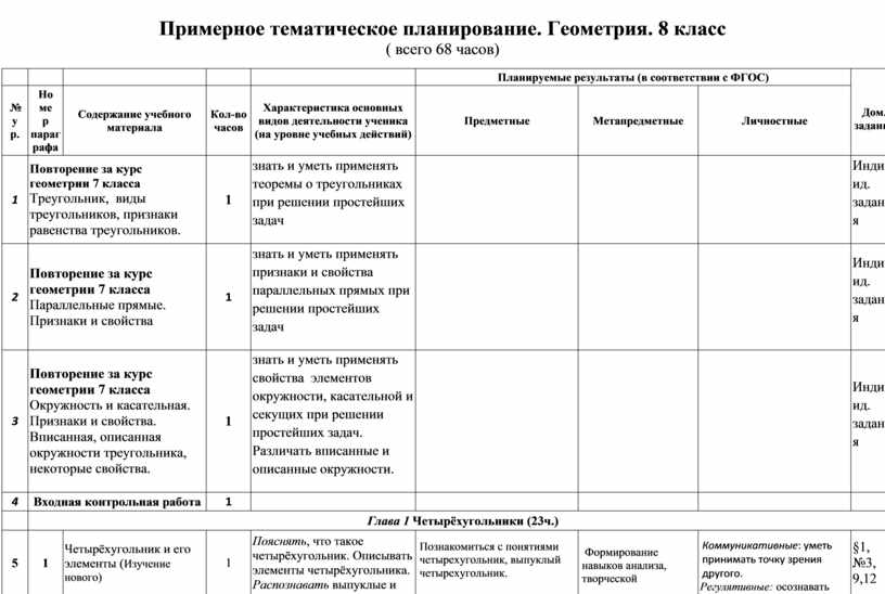 Календарно тематическое планирование 6 класс фгос. Примерное тематическое планирование. Тематический план пример. Тематический план на ученика. Разделы примерного тематического планирования по математике.