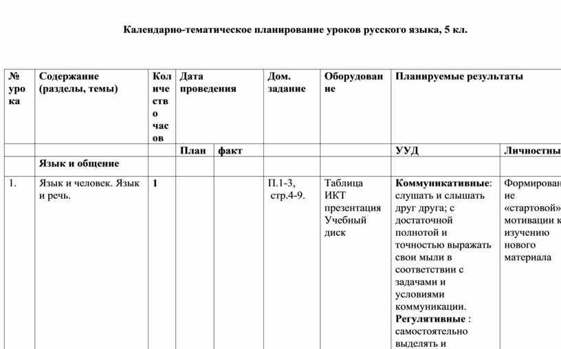 План работы по русскому. Структура календарно-тематического плана в ДОУ. Таблица КТП по ФГОС образец. Календарно тематический план урока. Таблица тематического планирования по ФГОС.