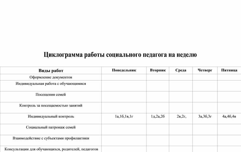 План работы с психолога с педагогами в доу