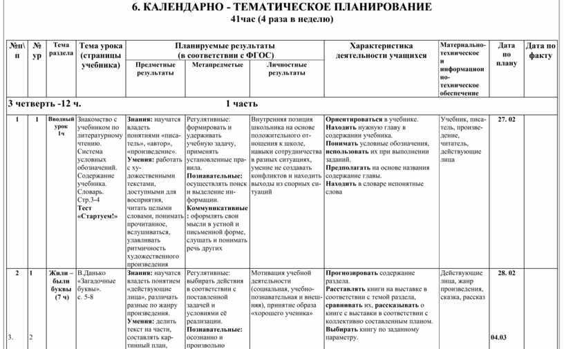 Календарно тематические планы это