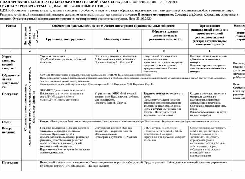 Календарный план моя семья средняя группа