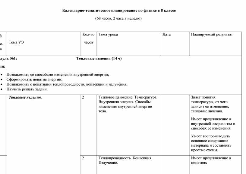 Русский язык и культура речи календарно тематический план