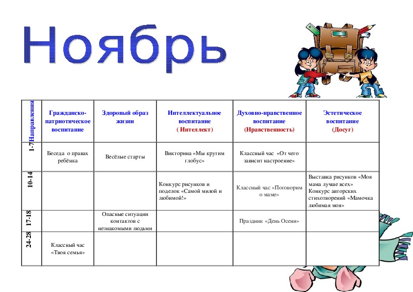 План сетка гпд 1 класс по фгос