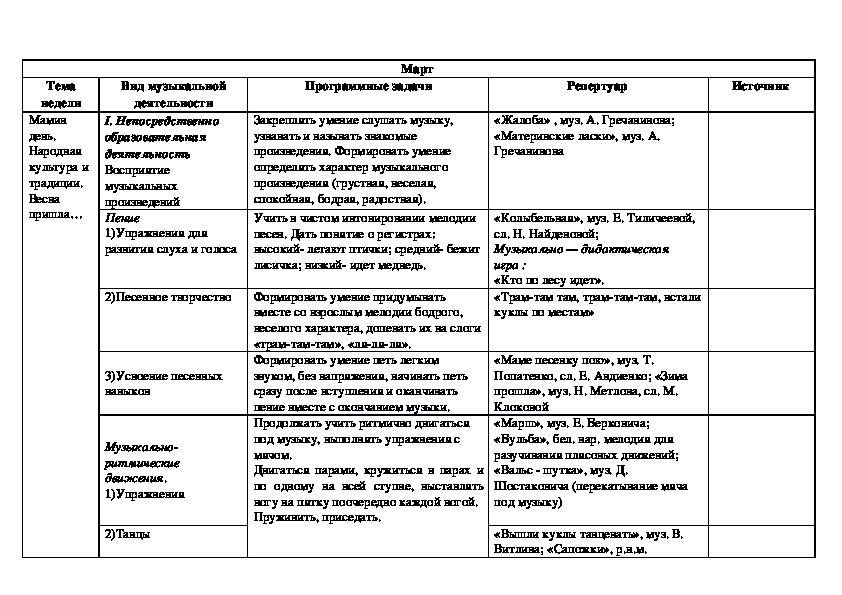 План народная культура и традиции