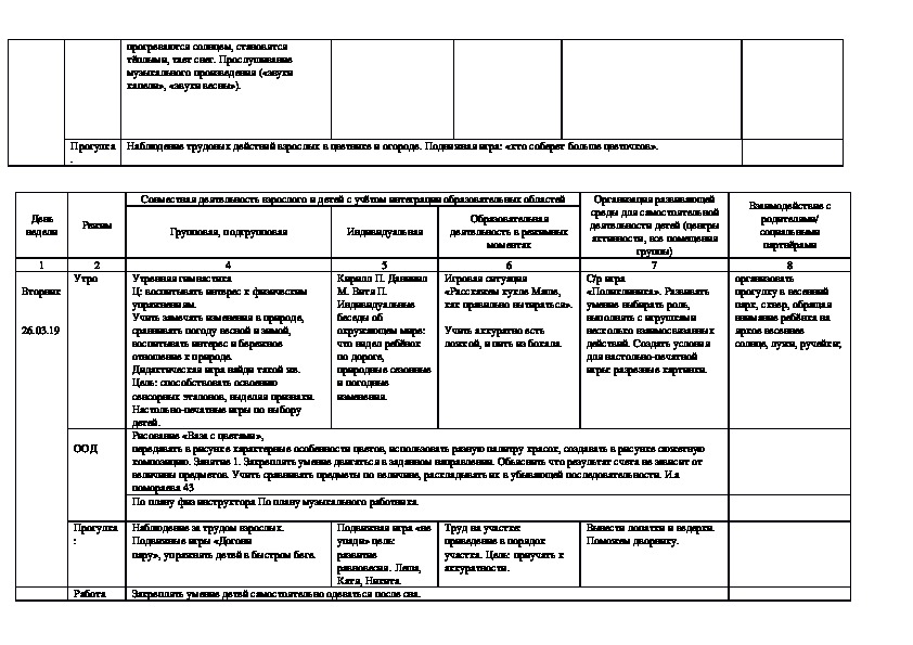 План тематической недели