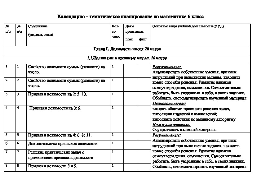 Поурочное планирование 5 класс фгос. КТП Алгебра 8 класс Мордкович 4 часа в неделю. RNG fkut,HF 7 RK vjhlrjdbx 4 часа в неделю. Рабочая программа и КТП. Тематическое планирование по математике.