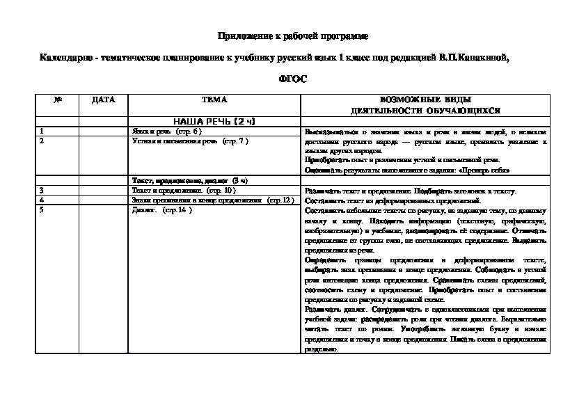 Ктп 4 класс школа россии 2023 2024. КТП по русскому языку 1 класс школа России. Календарно-тематический план по русскому языку 2 класс школа России. Тематическое планирование 1 класс школа России русский язык. КТП русский язык 1 класс 1четверть.