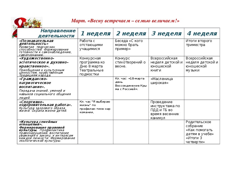 План работы с родителями на 2021 2022 учебный год в школе