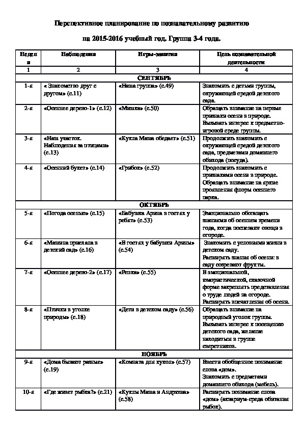 Перспективный план работы логопеда в школе