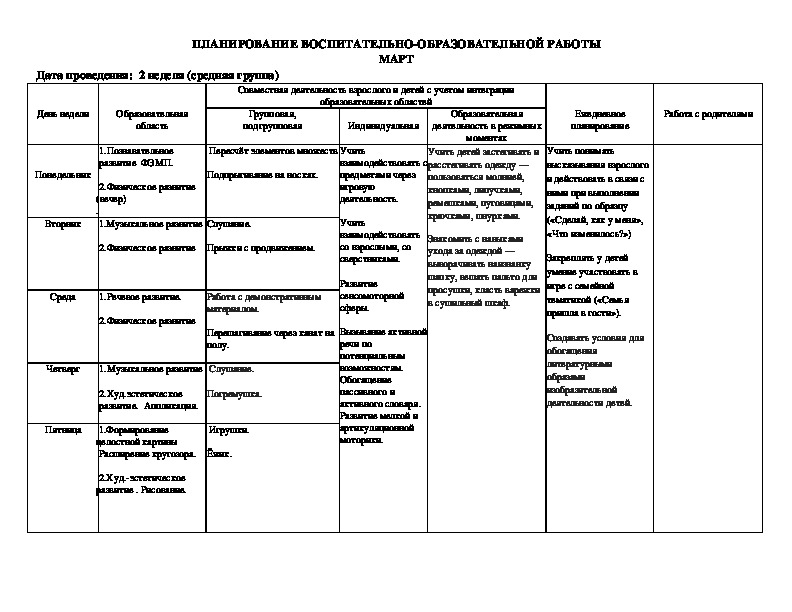 План на июнь средняя группа