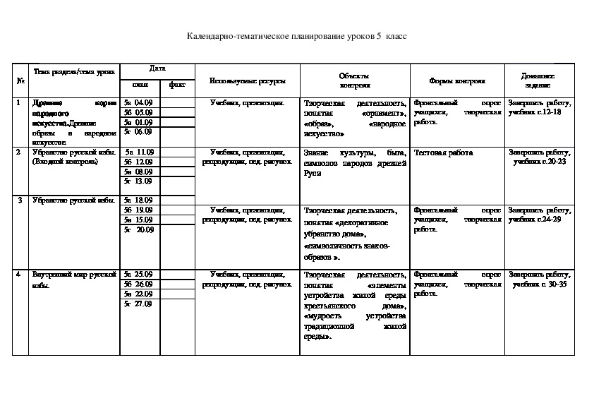 Тематический план по музыке 5 класс