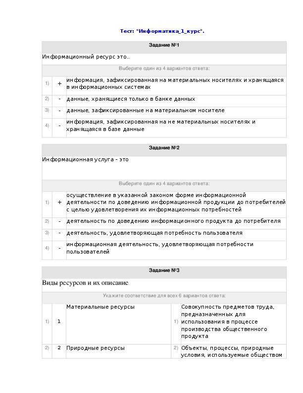 Спо контрольные работы. 1 Курс Информатика СПО. Тестирования СПО по информатике. Программа по дисциплине Информатика. Тест по информатике 1 курс.