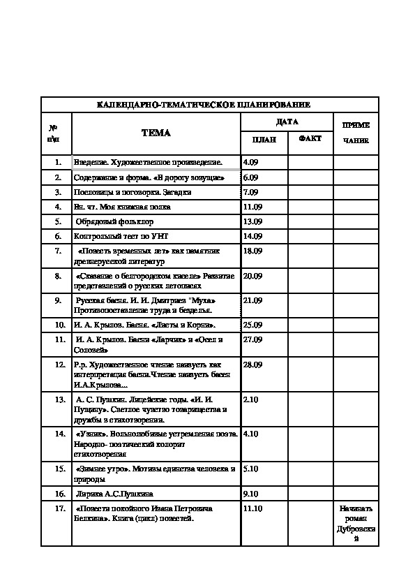 Планирование литературе класса. Тематический план по литературе 6 класс Коровина ФГОС. КТП литература 7 класс Коровина ФГОС 2 часа в неделю.