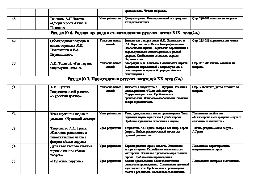 Поурочный план по русской литературе 7 класс