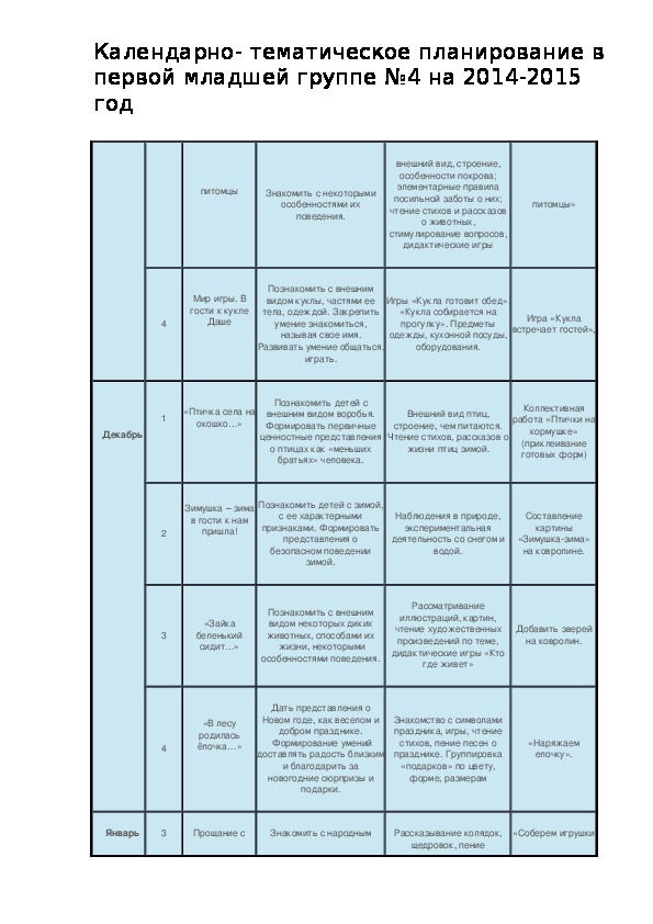 Календарно тематический план младшая группа